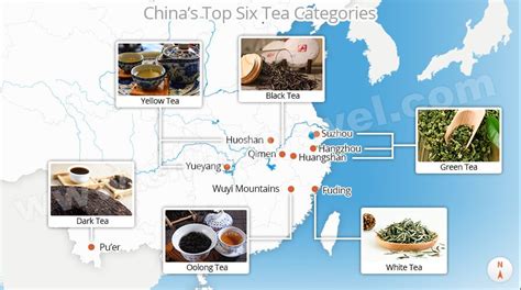 Chinese Tea Types - Top 6 Categories