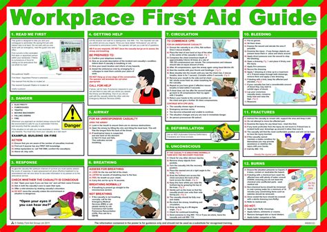 Printable First Aid Poster First Aid Poster Health An - vrogue.co