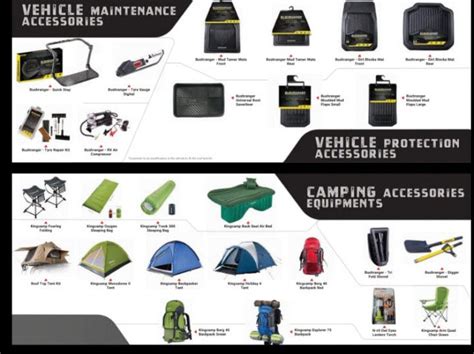 Mahindra Thar Accessories List Revealed Gets Tons Of Customisation ...