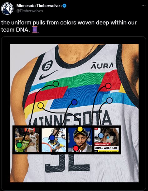 The uniform pulls from colors woven deep within our team DNA. : r ...