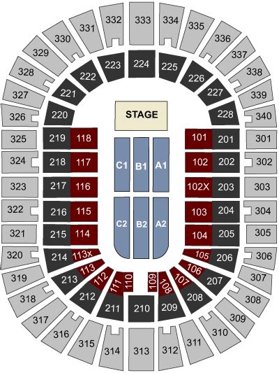 Nassau Coliseum Uniondale, NY - seating chart and stage