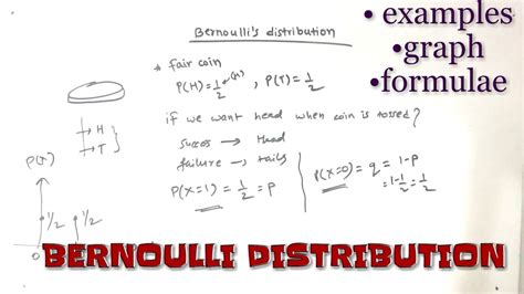 Bernoulli Distribution -( concept,examples, graph, formulae) - YouTube