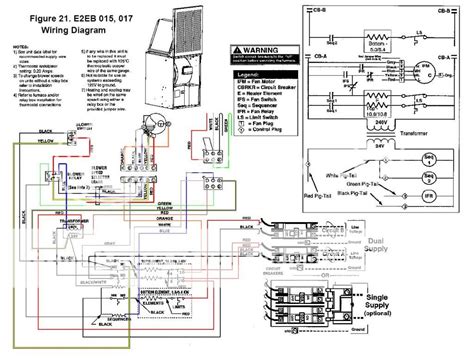 Furnace Parts: Nordyne Electric Furnace Parts