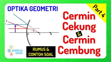 Optika Geometri Fisika Kelas 11 • Part 4: Rumus Cermin Lengkung (Cermin ...