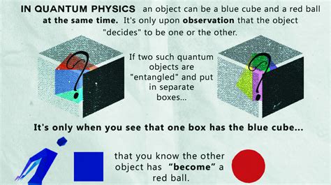 Quantum Physics made simple by a Pinay physicist | SciTech | GMA News Online