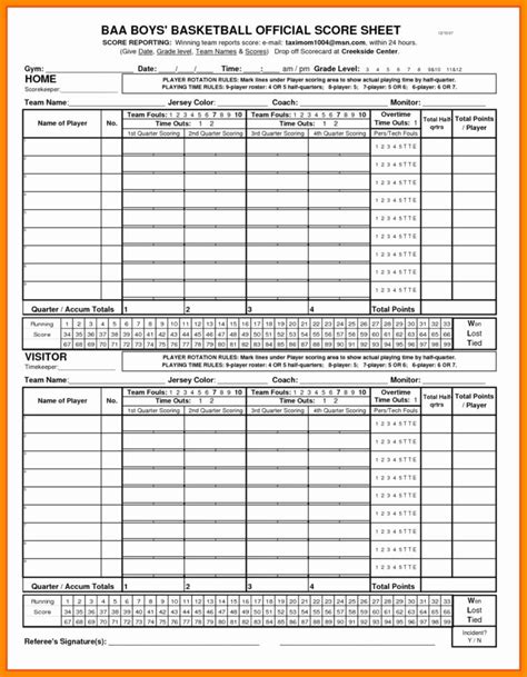 Football Spreadsheet within Fantasy Football Spreadsheet – Spreadsheet ...