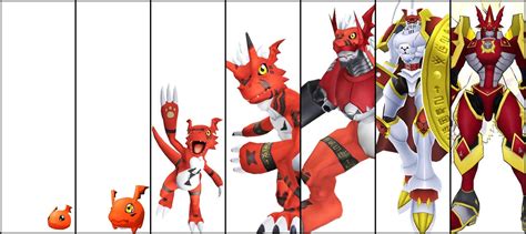 Guilmon - Evolution by Helsona on DeviantArt