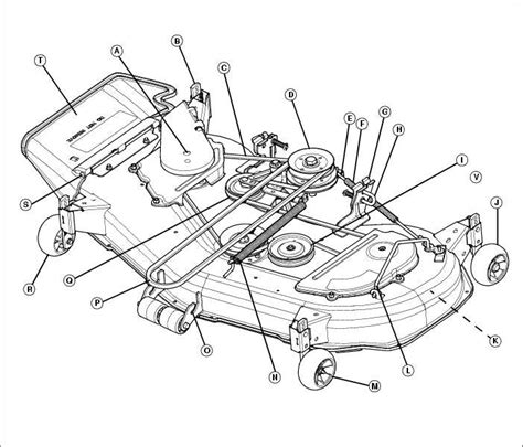 John Deere L&G Belt Routing Guide | My Lawnmower Forum