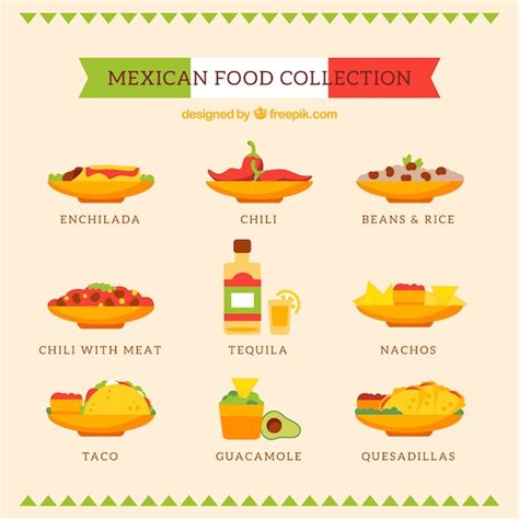 Traditional mexican food pack Vector | Free Download