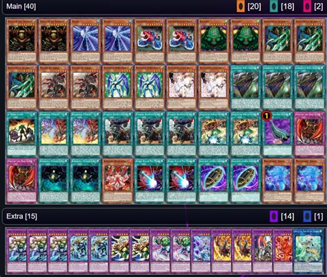 Any advice for my Gate guardian Deck? : r/yugioh