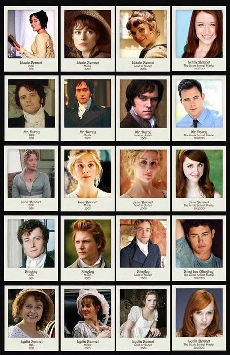 Pride and Prejudice Characters - FernendenFerrell