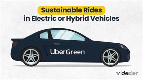 What Is Uber Green? An Overview of the Service | Ridester