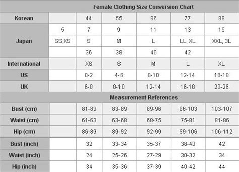 Clothing Size Conversion Chart Korean - #She Likes Fashion