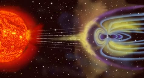 Earth's Magnetic Field Facts