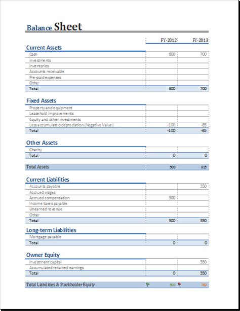 Fun Comparative Balance Sheet Format In Excel Hotel