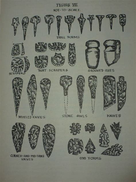 American indian arrowhead identification a resource guide – Artofit