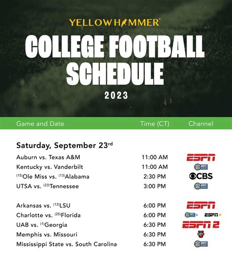 This weekend’s college football TV schedule - Yellowhammer News