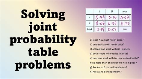 Joint Probability table - Solved Problem - YouTube