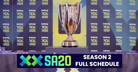 SA20 2024: Full Schedule, Fixtures, Match Time Table, Date, and More