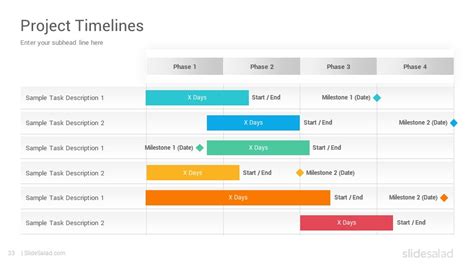 Project Timelines Diagrams PowerPoint Presentation Template