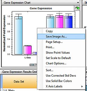 Real-Time PCR Data Analysis | Bio-Rad