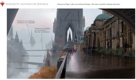 MTG Realm: MTG Ravnica Concept Arts