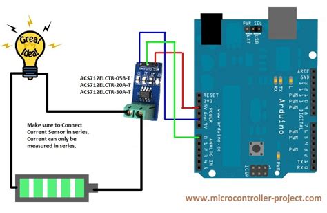 AC Current Measurement With ACS712 Sensor Module And, 41% OFF