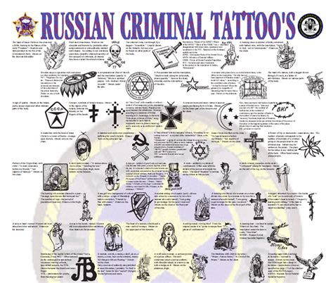 Top 10 russian prison tattoos ideas and inspiration