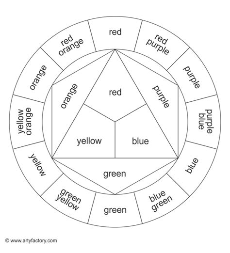 Printable primary color wheel - fusionvil