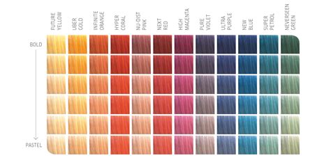 Cool Wella Hair Color Palette References