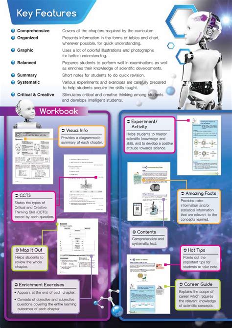 FS+ Science 2019 Brochure – Pelangi Teacher Resources