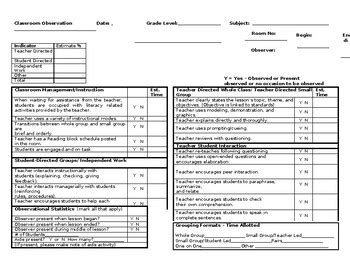 Instructional Rounds Forms:Agenda, Observation Protocol&Classroom ...