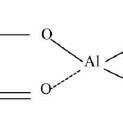 Possible chemical structure of aluminium alkoxide. | Download ...