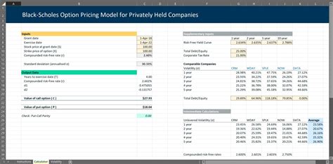 Black-Scholes Option Pricing Excel Model (with add-on for Privately ...