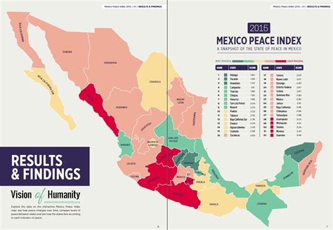 Mexico more peaceful, but annual economic impact of violence still over two hundred billion ...