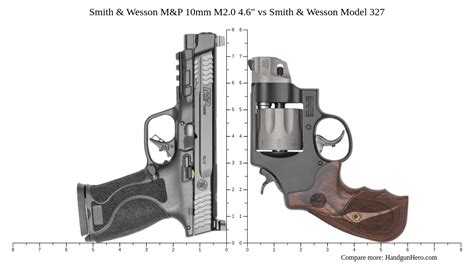 Smith & Wesson M&P 10mm M2.0 4.6" vs Smith & Wesson Model 327 size comparison | Handgun Hero