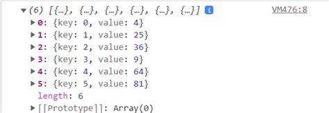 JavaScript Array map() Method - GeeksforGeeks