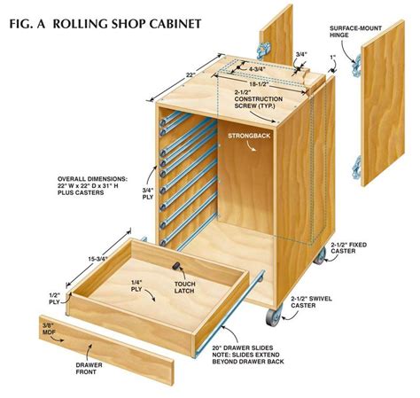 Free Storage Cabinet Plans - Image to u