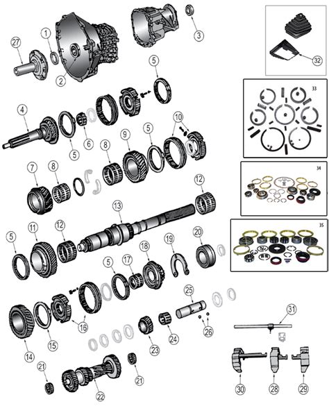 Diagram Transmission Parts - NV3550 - Somar 4X4 - The House of Jeep