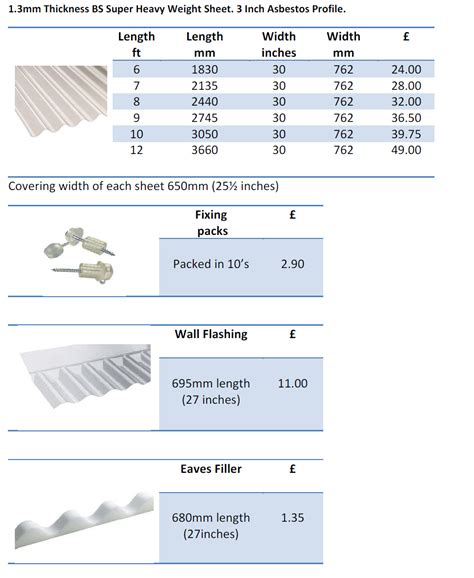 Francis sheet sales Ltd Vistalux Corrugated Sheet size and Price List