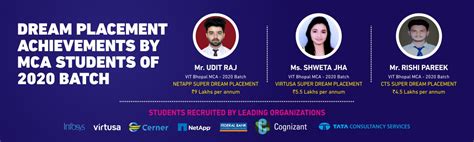 PLACEMENTS1 | VIT Bhopal