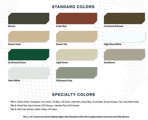 Roll Up Door Color Swatch chart selection