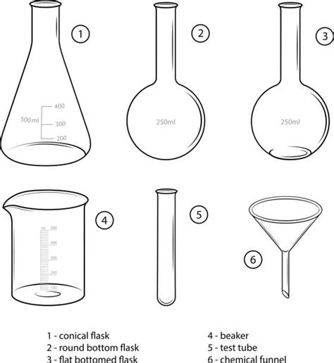 Drawing Of The Science Beakers And Test Tubes Illustrations, Royalty ...