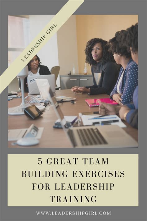 5 great team building exercises for leadership training – Artofit