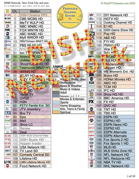 Printable Dish Channel Guide