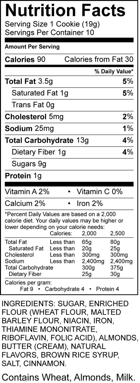 Baby Shower Nutrition Facts Label Png