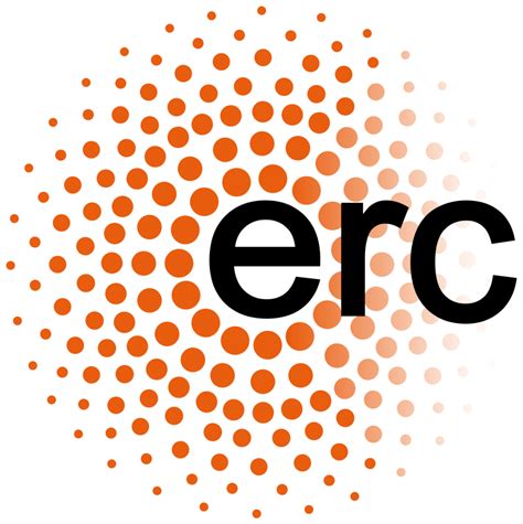 ERC Synergy Grant 2022 – Belgian webinar – NCP-FNRS