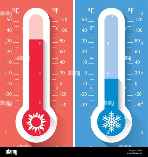 Thermometer, temperature, instrument for measuring hot and cold temperatures, meteorology Stock ...