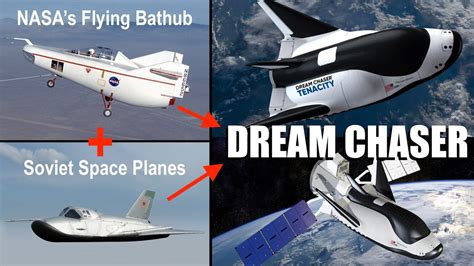 Dream Chaser - The Dream Of Lifting Body Space Planes - YouTube