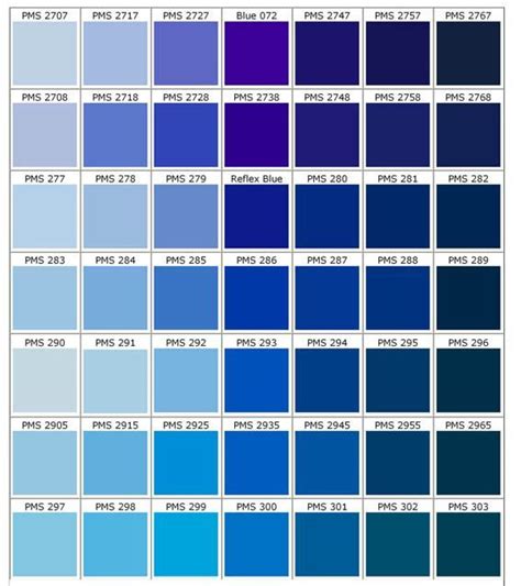 Shades of Blue: Pantone Color Chart